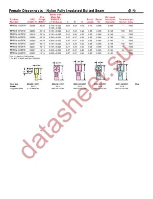 MNU20-110DFIK (BULK) datasheet  